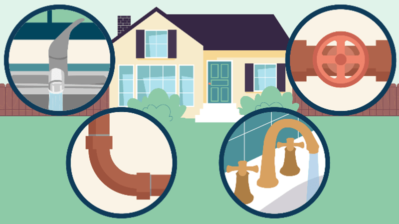 Best Practices for Safe Drinking Water at Home