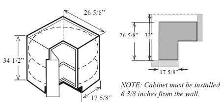 Standard Corner Base Cabinet Sizes
